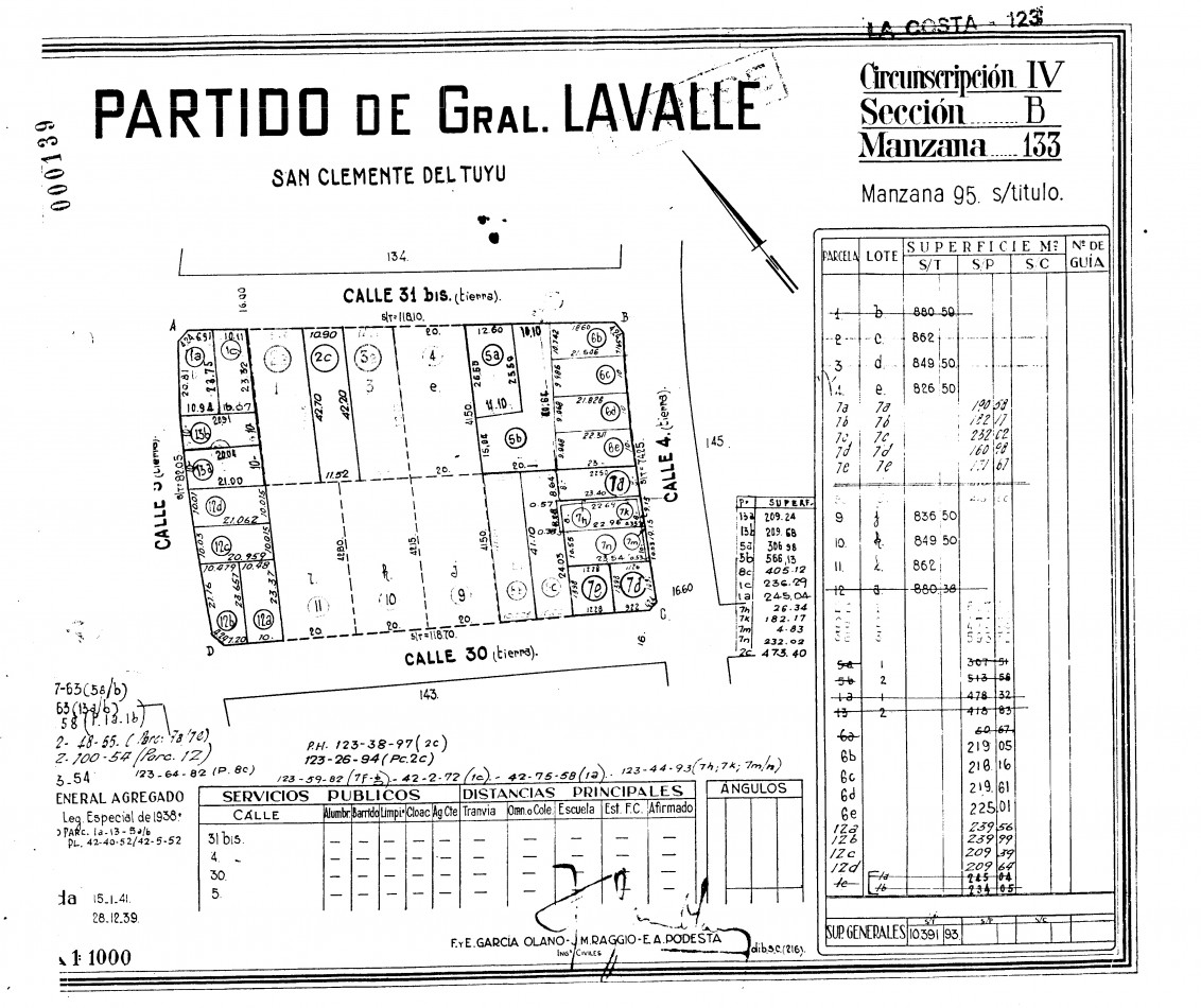 Chalet 5 Amb. en esquina centrico 